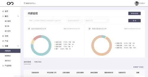 專訪帷幄 加速向全域品牌數字化營銷服務商No.1沖刺，數字內容制作成關鍵引擎