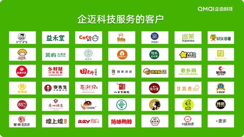 企邁科技B輪融資億元，以數(shù)字運(yùn)營(yíng)與內(nèi)容服務(wù)賦能20萬(wàn)門店