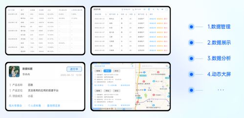 百數服務商模式 為制造業未來插上數字化翅膀，共創無限商機
